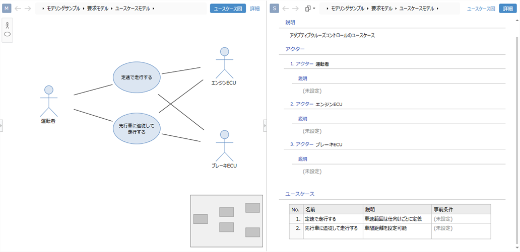 Usecase Diagram