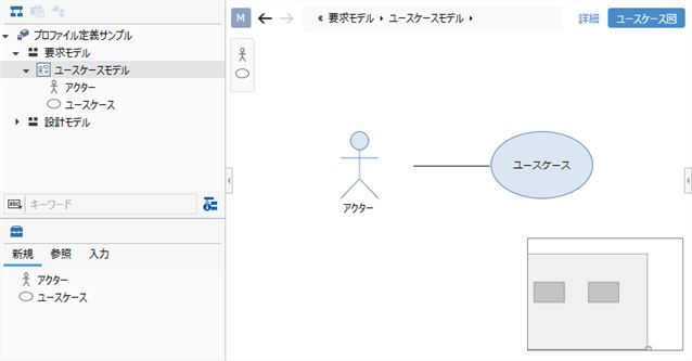 Diagram view definition of use case diagram