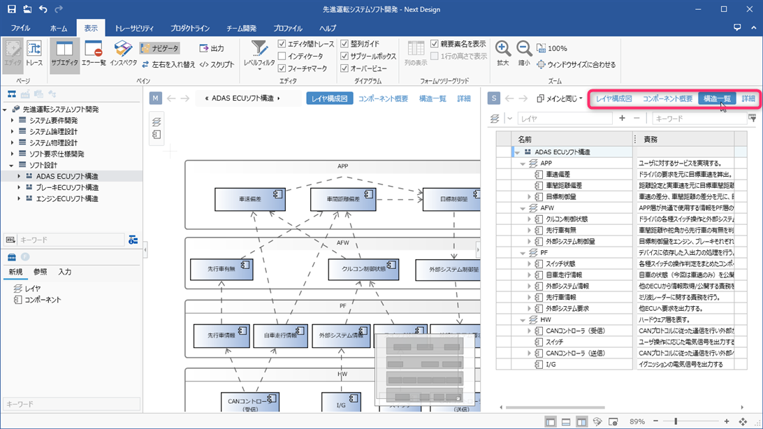 Switch view of sub editor