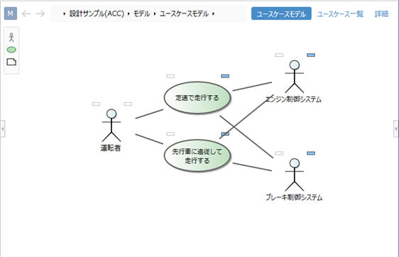 Check whether there is a derivation relationship