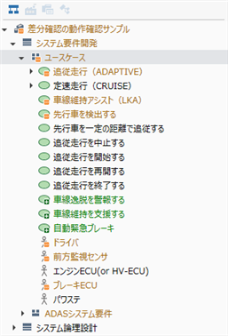 Display difference in model navigator