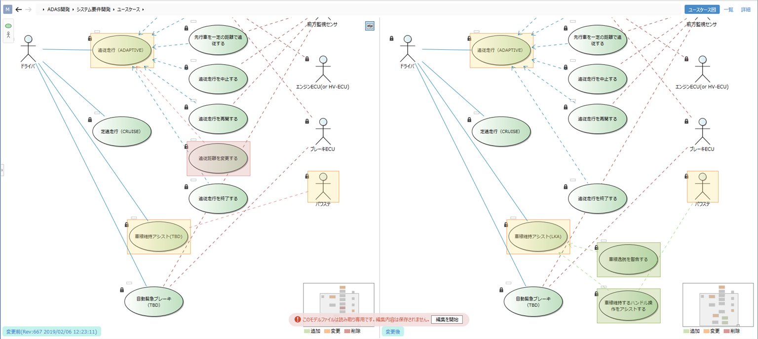 Diff display example in diagram