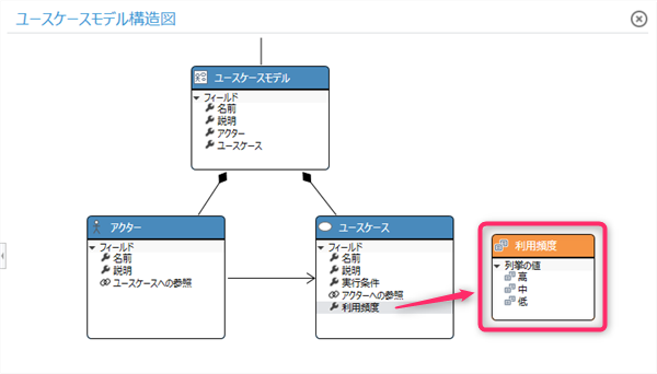 Enum field definition