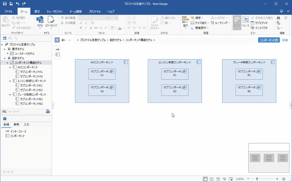 Show child nodes in tree