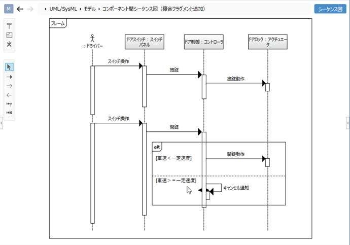 シーケンス図