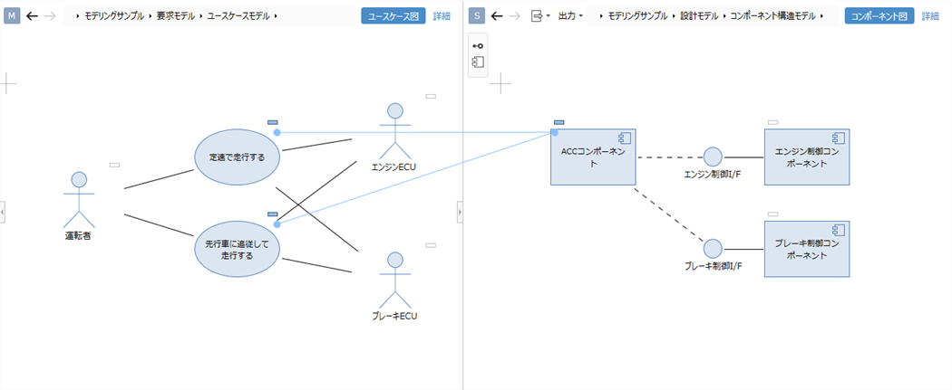 モデルを並べて表示