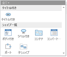 シェイプの種類