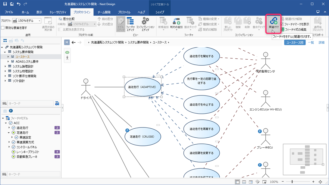 リボンによる関連付け