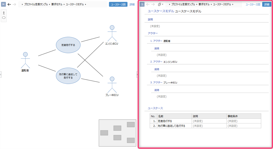 ユースケース図のフォームビュー定義