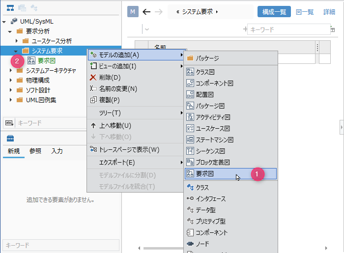 要求図を配置