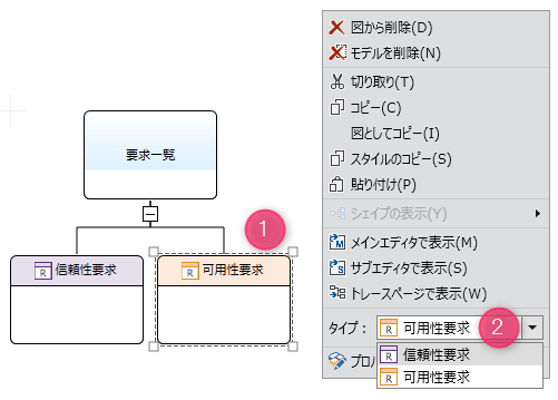 ビュー