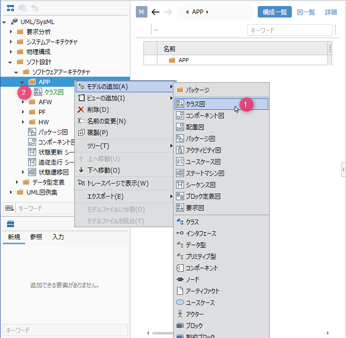 Place class diagram