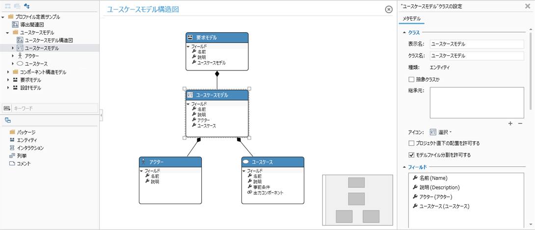 Model structure definition by class diagram