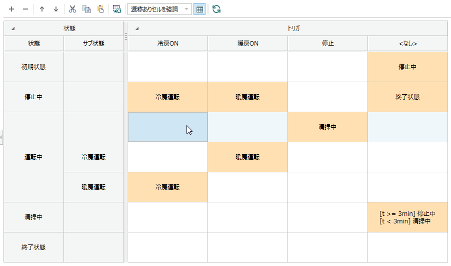 hide transitions with undefined triggers