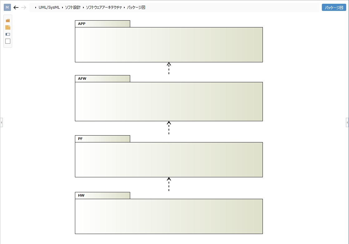 Package Diagram