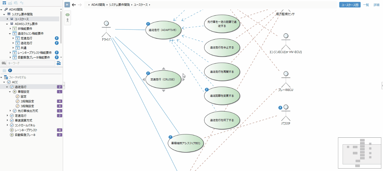 Show related models from related list pop-up