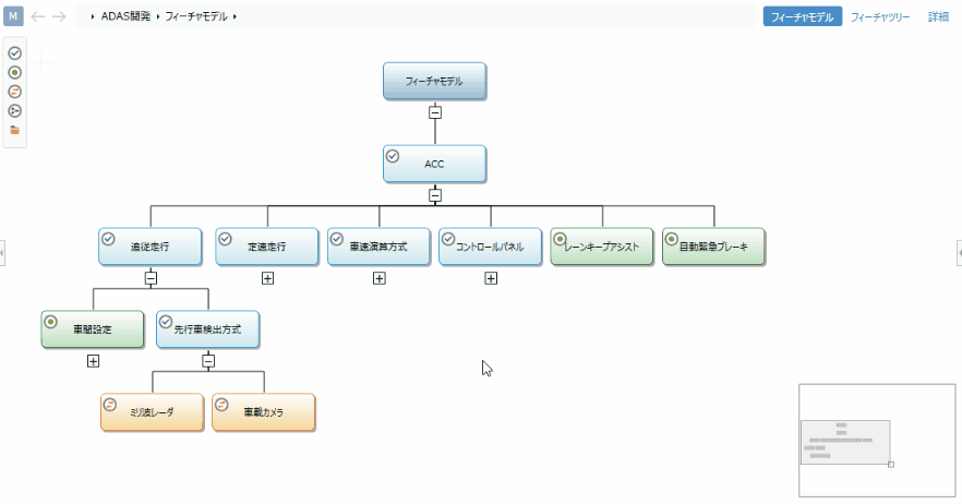 Add constraint between features