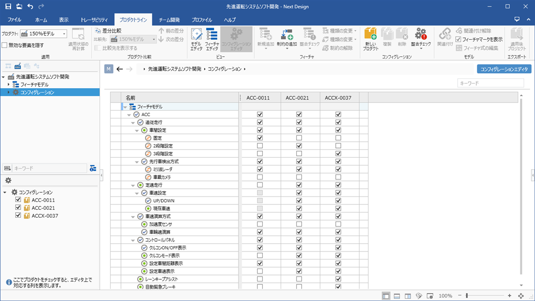 Determine variability for each product