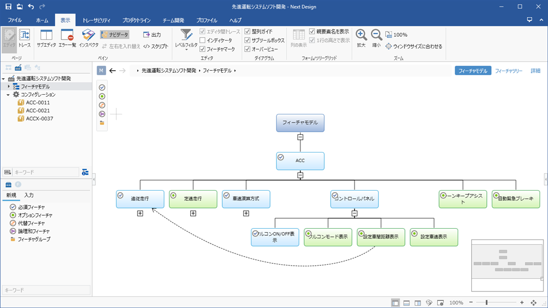 Define product variability