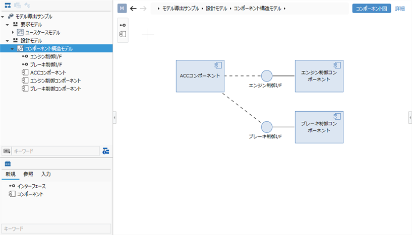 Component structure diagram