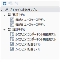 Project model structure example