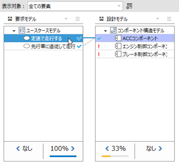 Traceability between models