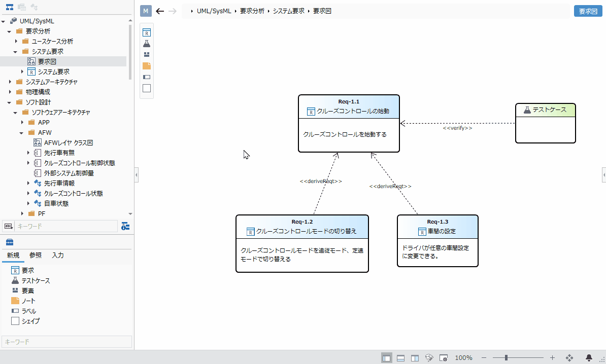 Additional requirements and traces