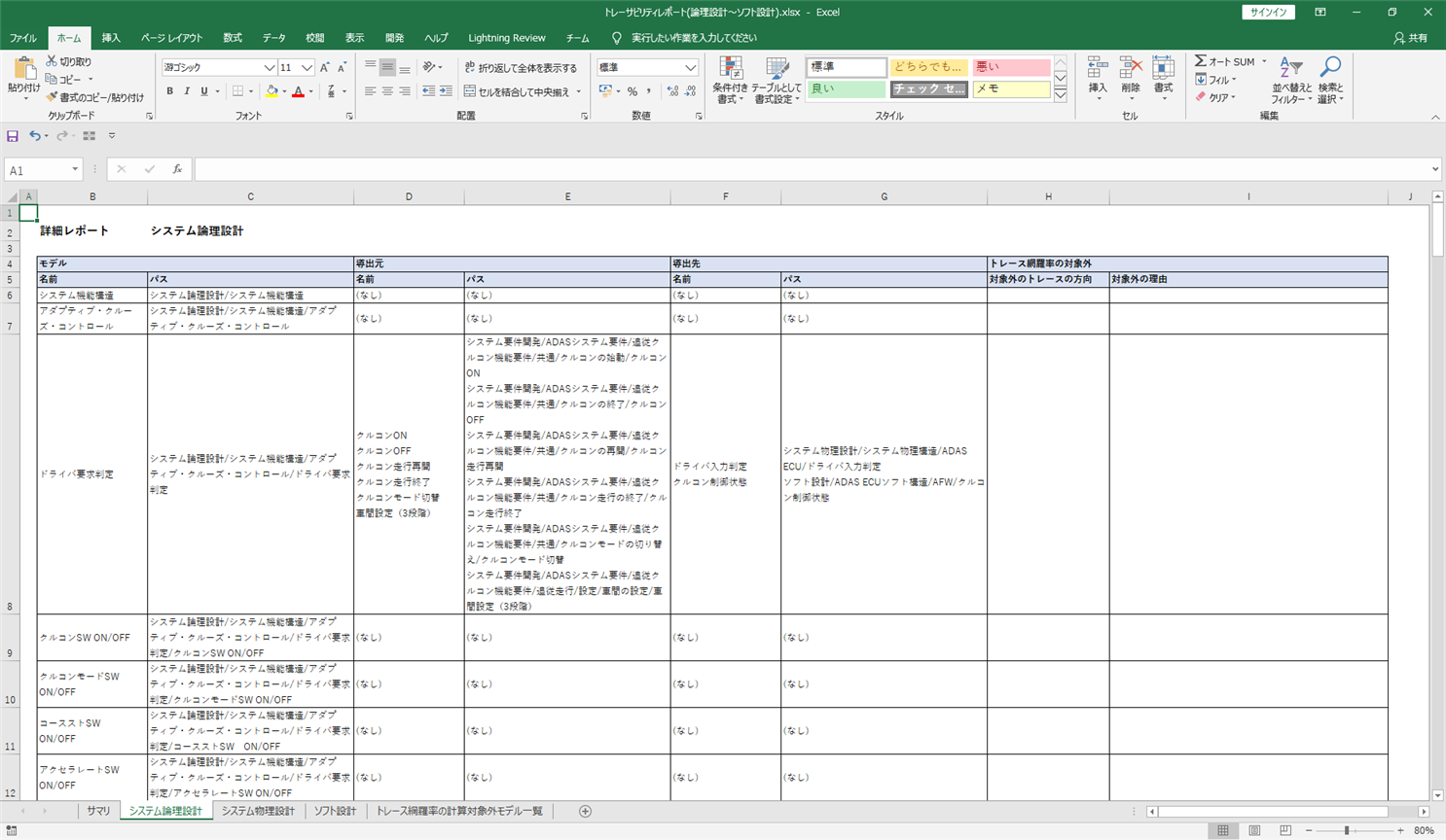 Traceability Report-Details