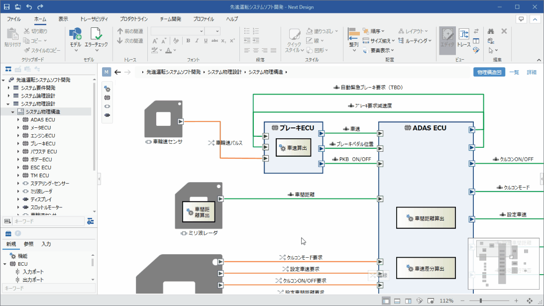 Set your own image for the shape